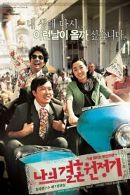 Wedding Campaign 2005 on netflix