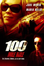 100 Mile Rule 2002 on netflix