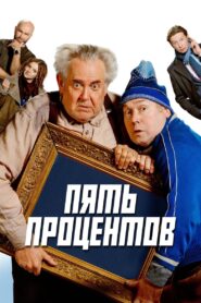 Five Percent 2023 on netflix