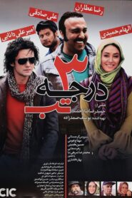 3 Degrees of Fever 2011 on netflix