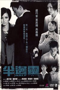 Half Twin 2006 on netflix