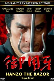 Hanzo, the Razor 1993 on netflix