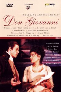 Mozart: Don Giovanni (Zurich Opera House) 2001 on netflix