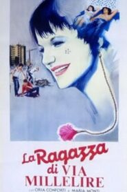 The Girl from Millelire Street 1981 on netflix