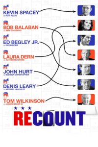 Recount 2008 on netflix