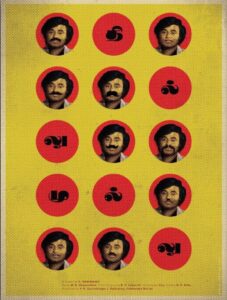 Thillu Mullu 1981 on netflix