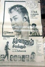Keezh Vaanam Sivakkum 1981 on netflix