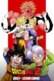 Dragon Ball Z: Broly – Second Coming 1994 on netflix