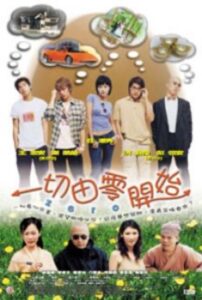 Zero 2003 on netflix
