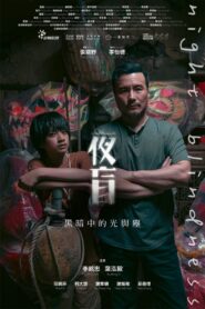 Night Blindness 2023 on netflix