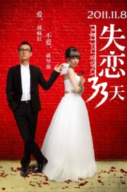 Love is Not Blind 2011 on netflix