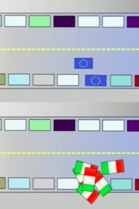 Europe & Italy 1999 on netflix