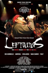 Leftwings 2012 on netflix
