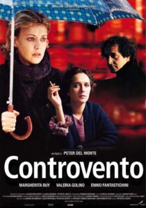 Against the Wind 2000 on netflix
