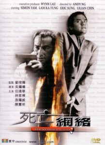 Deathnet.Com 2000 on netflix