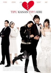 Tipu Kanan Tipu Kiri 2008 on netflix