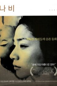 The Butterfly 2001 on netflix