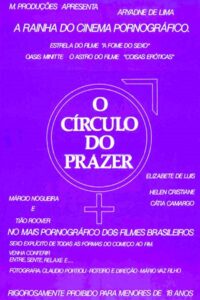 O Círculo do Prazer 1983 on netflix