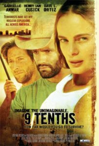 9/Tenths 2006 on netflix