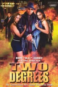 Two Degrees 2001 on netflix
