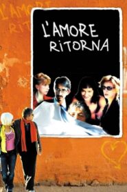 Love Returns 2004 on netflix