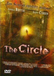 The Circle 2005 on netflix