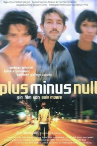 Plus-minus null 1998 on netflix