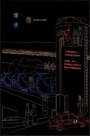 Surveillance 1997 on netflix