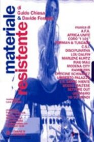 Materiale resistente 1995 on netflix