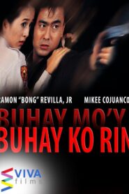 Buhay mo’y buhay ko rin 1997 on netflix