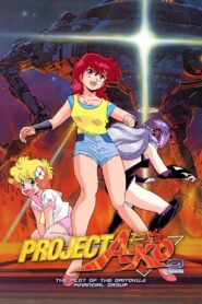 Project A-Ko 2: Plot of the Daitokuji Financial Group 1987 on netflix