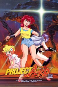 Project A-Ko 2: Plot of the Daitokuji Financial Group 1987 on netflix