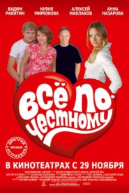 All honest 2007 on netflix