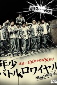Shounen Battle Royale 2010 on netflix