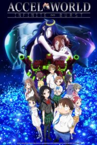 Accel World: Infinite Burst 2016 on netflix