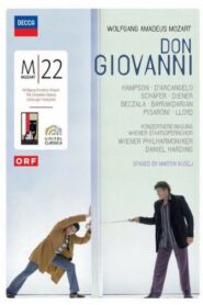 Don Giovanni 2006 on netflix