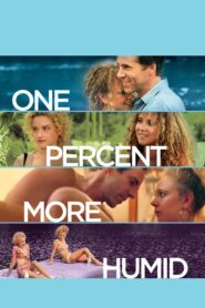 One Percent More Humid 2017 on netflix