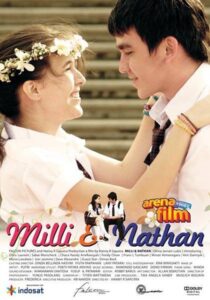 Milli & Nathan 2011 on netflix