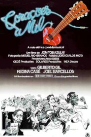 Corações a Mil 1983 on netflix